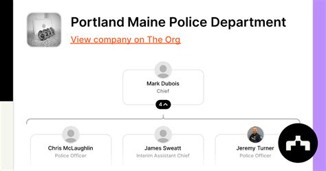 Is Your Name in the Portland Police Department Records? Find Out Now!