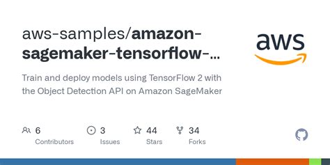 GitHub Aws Samples Amazon Sagemaker Tensorflow Object Detection Api