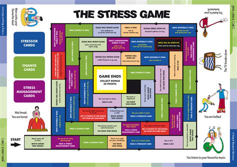 Stress Management Activities