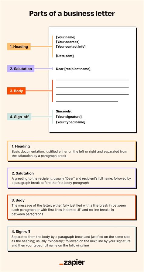 How to write a business letter: Format + template | Zapier