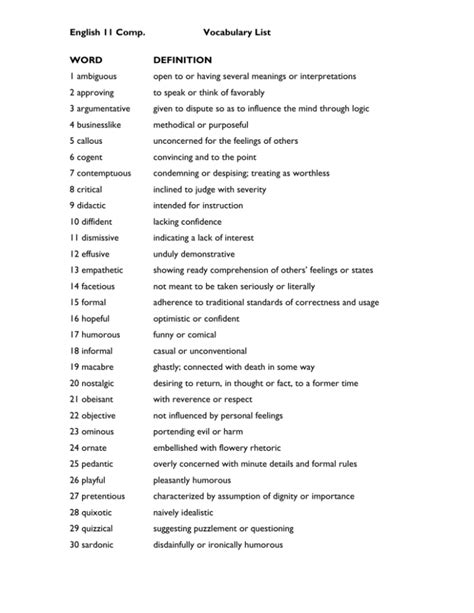 English 11 Comp. Vocabulary List WORD DEFINITION 1 ambiguous