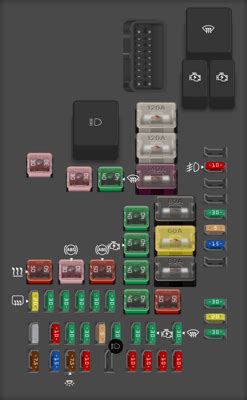 Toyota Alphard Radio Fuse Startmycar