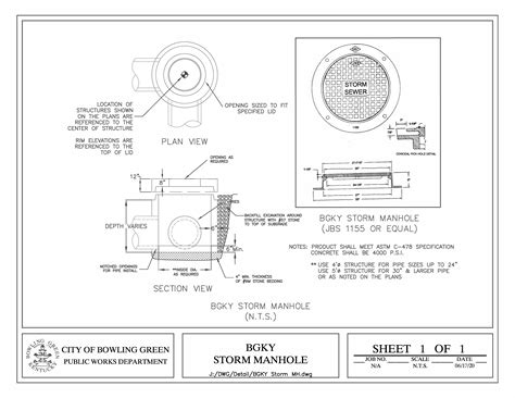 Standard Drawings - Bowling Green, Kentucky - Official Municipal Website