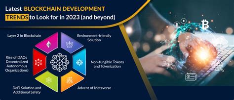 Key Blockchain Development Trends That Drive The Future Of Business