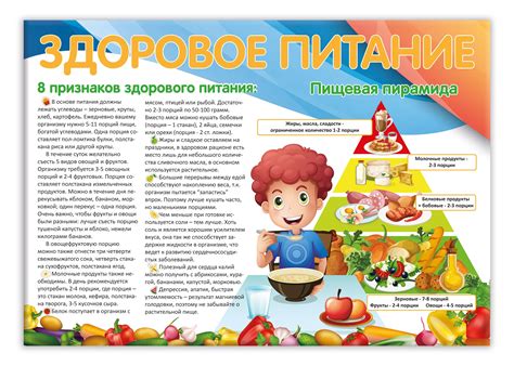 Полезное питание статьи