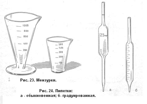 3. Правила оказания первой медицинской помощи
