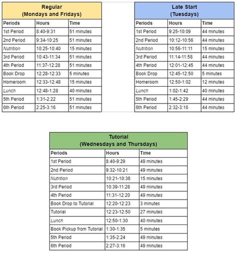 Bell Schedules Jefferson Middle School Our School