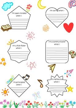 learner profile  nermin mohamed tpt