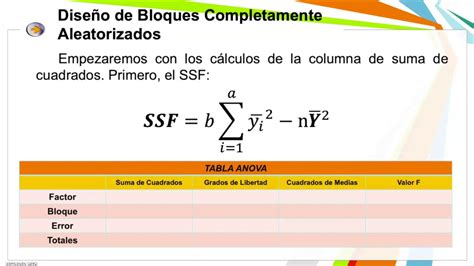 Estadística Inferencial Diseño De Bloques Completamente Aleatorizados