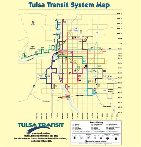 City officials explain how tulsa transit funding is spent 9