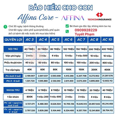bao hiem gi cung  facebook