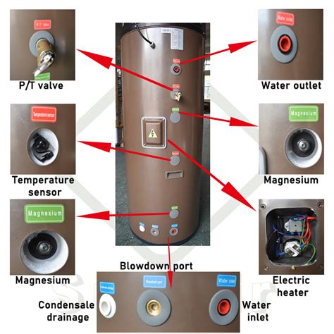 A Hot Water Mute D Dhw Heating Kw Heated W Power R L Enamelled Cylinder Tank Free