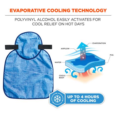 Cooling Neck Shade Hard Hat Insert Cooling Towel Ergodyne