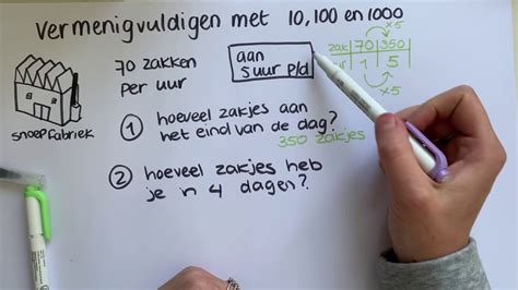 Instructievideo Rekenen Taak Youtube