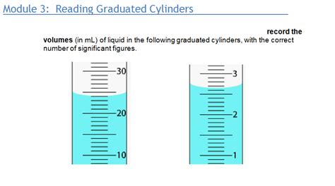 How To Correctly Read A Graduated Cylinder