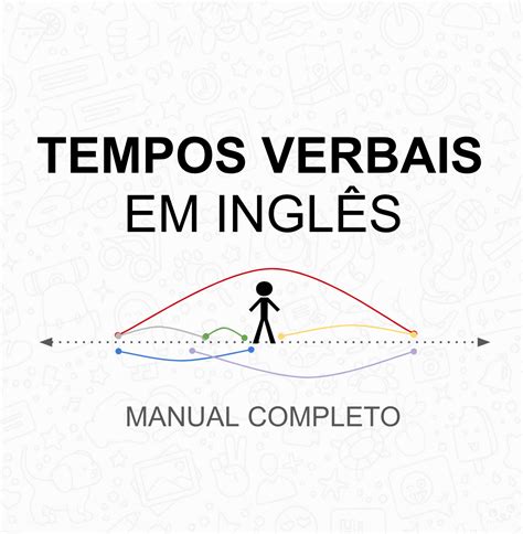 Manual De Tempos Verbais Em Inglês Raphael Godoi Hotmart