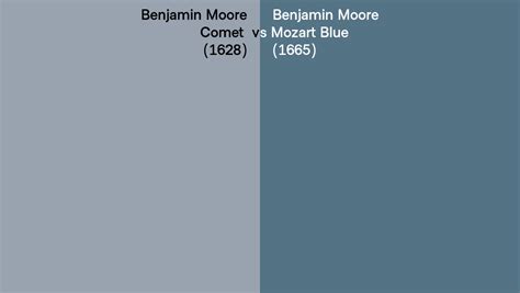 Benjamin Moore Comet Vs Mozart Blue Side By Side Comparison