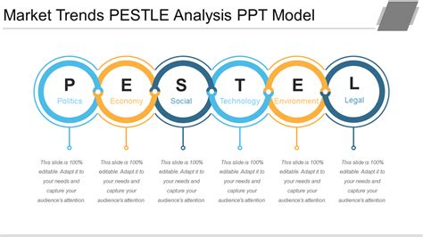 PESTEL Analysis Free Template And Sections Conceptboard 59 OFF