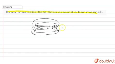 How To Draw Magnetic Field Lines