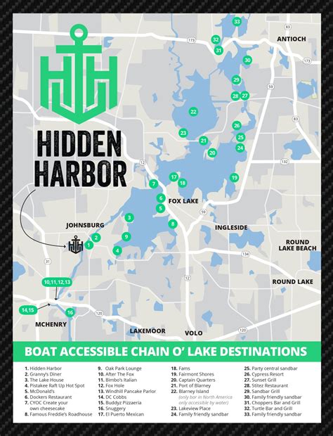The hidden history of the gig harbor wa zip code revealed 35