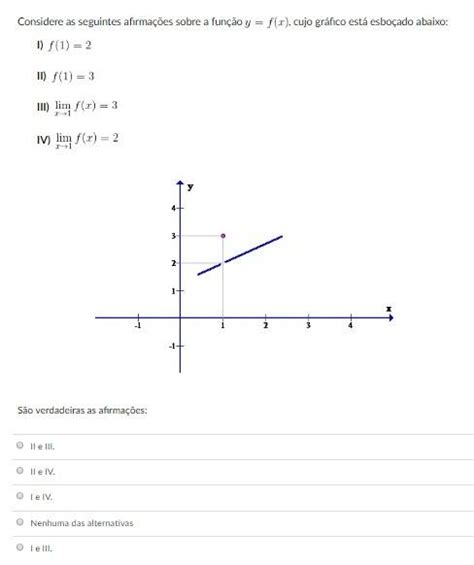 Considere As Seguintes Afirmações Sobre A Função Y F X Cujo Gráfico