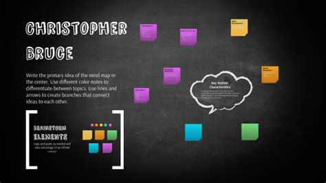 Christopher Bruce Stylistic Characteristics By Claire Ellis On Prezi