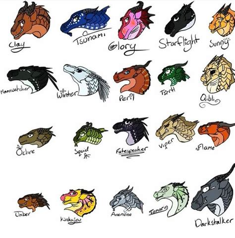 Pin By Sketchywolf On Wings Of Fire Wings Of Fire Wings Of Fire