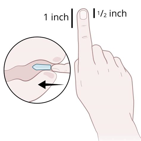 How do you use a suppository? – Health