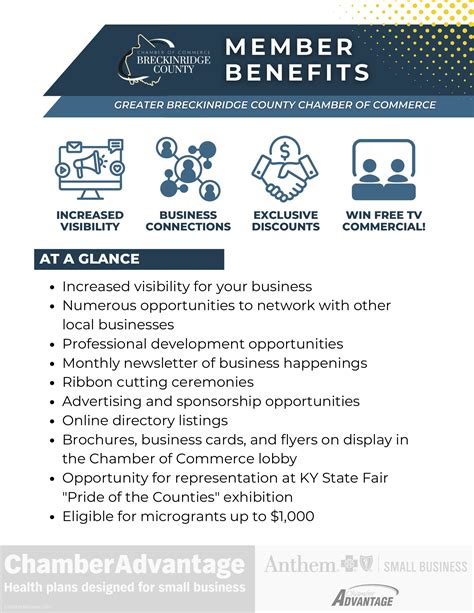 Join the Chamber | Chamber Application - Breckinridge County Chamber of