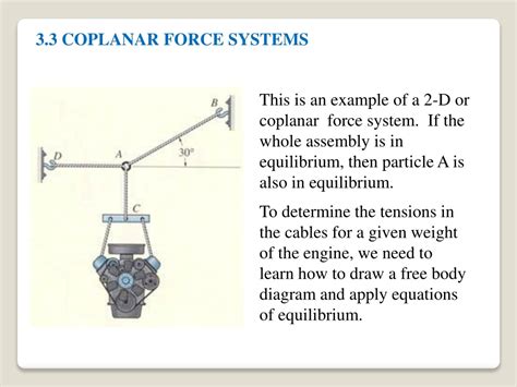 PPT Equilibrium Of A Particle Examples And Problem Solving