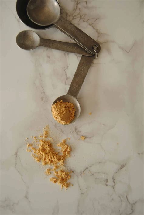 ground-ginger - Never Any Thyme