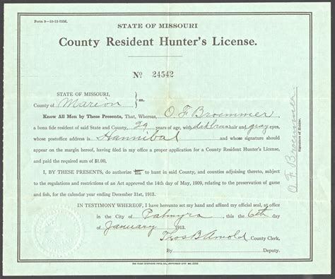 How Much Is A Tennessee Non-Resident Hunting License? Fees And Options 9