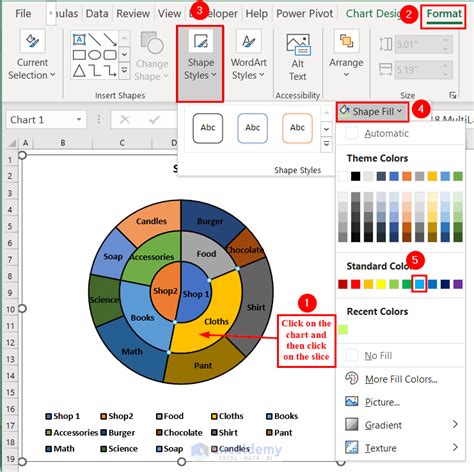 How To Make Pie Chart In Excel With Subcategories With Easy Steps