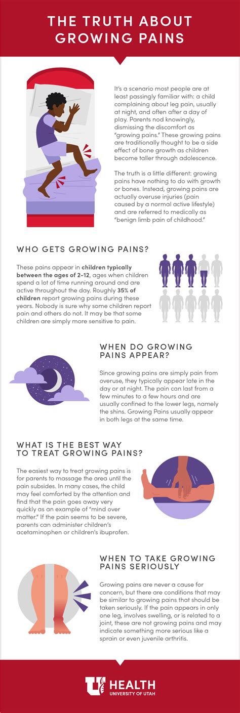 truth  growing pains university  utah health university