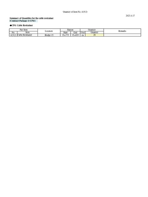 3 Cable Restrainer Pdf Computers