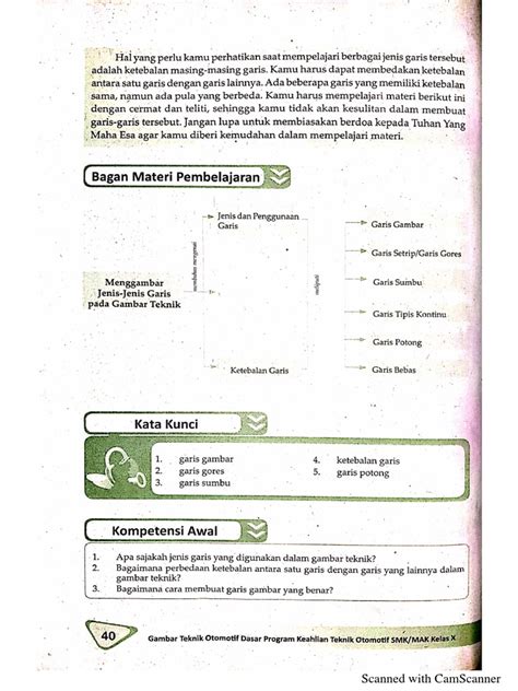 Jenis Jenis Garis Pada Gambar Teknik 1 Pdf