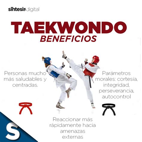 Taekwondo Mexicano Síntesis Tlaxcala