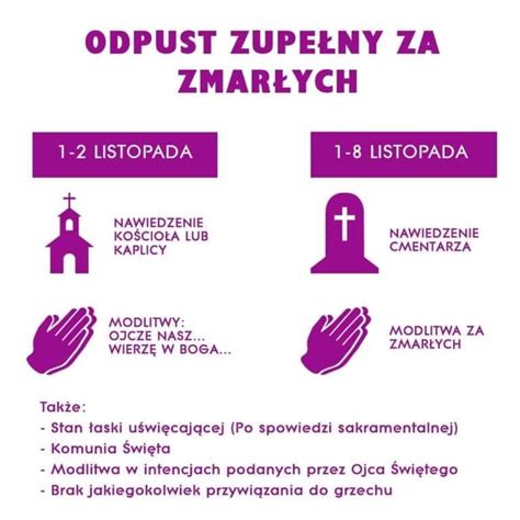 Wszystkich Wi Tych Dzie Zaduszny Odpusty Za Zmar Ych Parafia