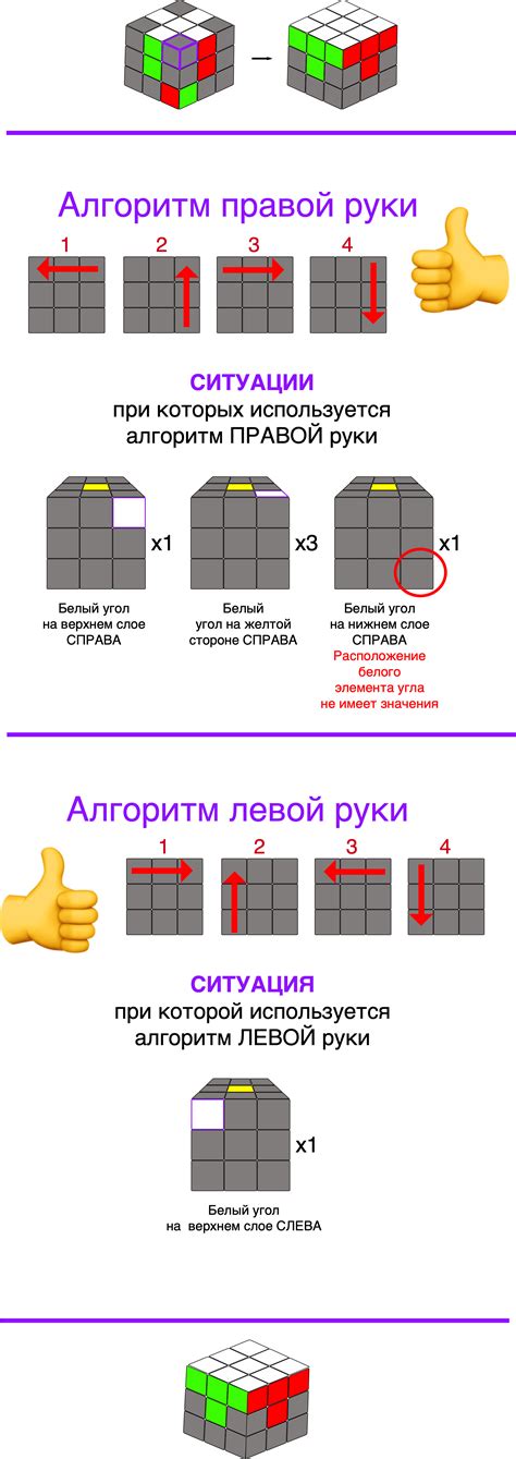 Зеркальный куб 3×3 – How to solve a Rubik's cube for kids | Как собрать ...