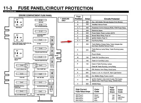 [DIAGRAM] Fuse Box Diagram 1992 Ford E350 Van - WIRINGSCHEMA.COM
