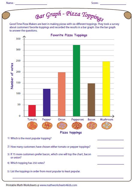 Reading Graphs Worksheets