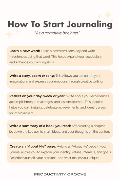 Image Displaying Five Ways To To Start Journaling As Complete Beginner