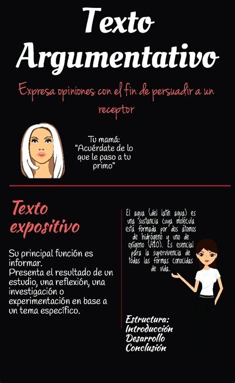Texto Argumentativo Literario Ejemplo Actualizado Abril 2022 Porn Sex