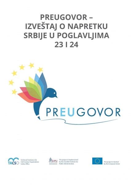 Izveštaj koalicije prEUgovor o napretku Srbije u poglavljima 23 i 24