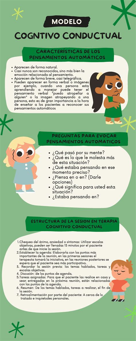 Infografia Tcc Resumen De Las Principales Caracteristicas De La