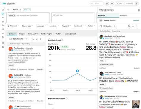 media monitoring tools     brand