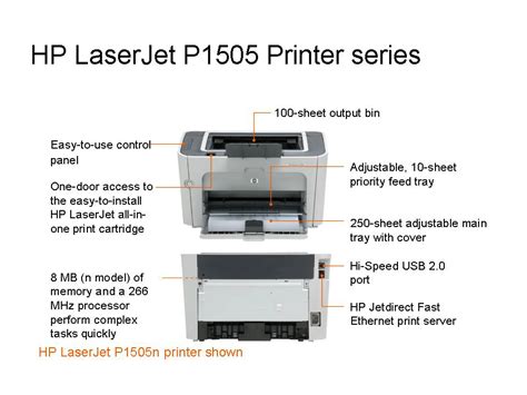HP LaserJet P1505 Printer : Amazon.co.uk: Computers & Accessories