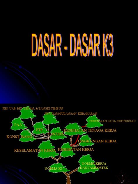 dasar dasar  personil