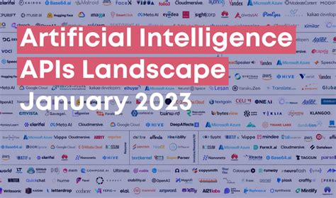 A Comprehensive Overview Of AI APIs In 2023 Eden AI