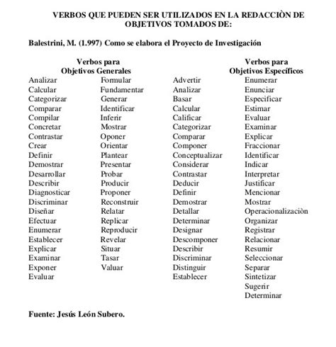 Ejemplos De Los Verbos En Infinitivo Escuela